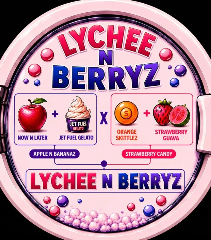 Sementes feminizadas Lychee n Berriez – Zmoothiez Genetics