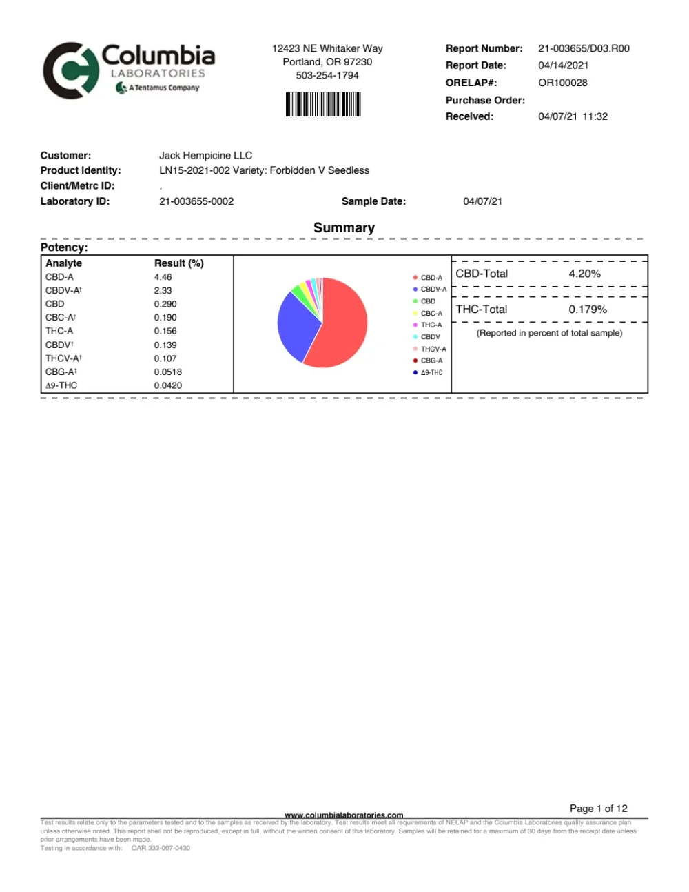 Genética de cannabis Forbidden V – GTR Seeds – foto 2
