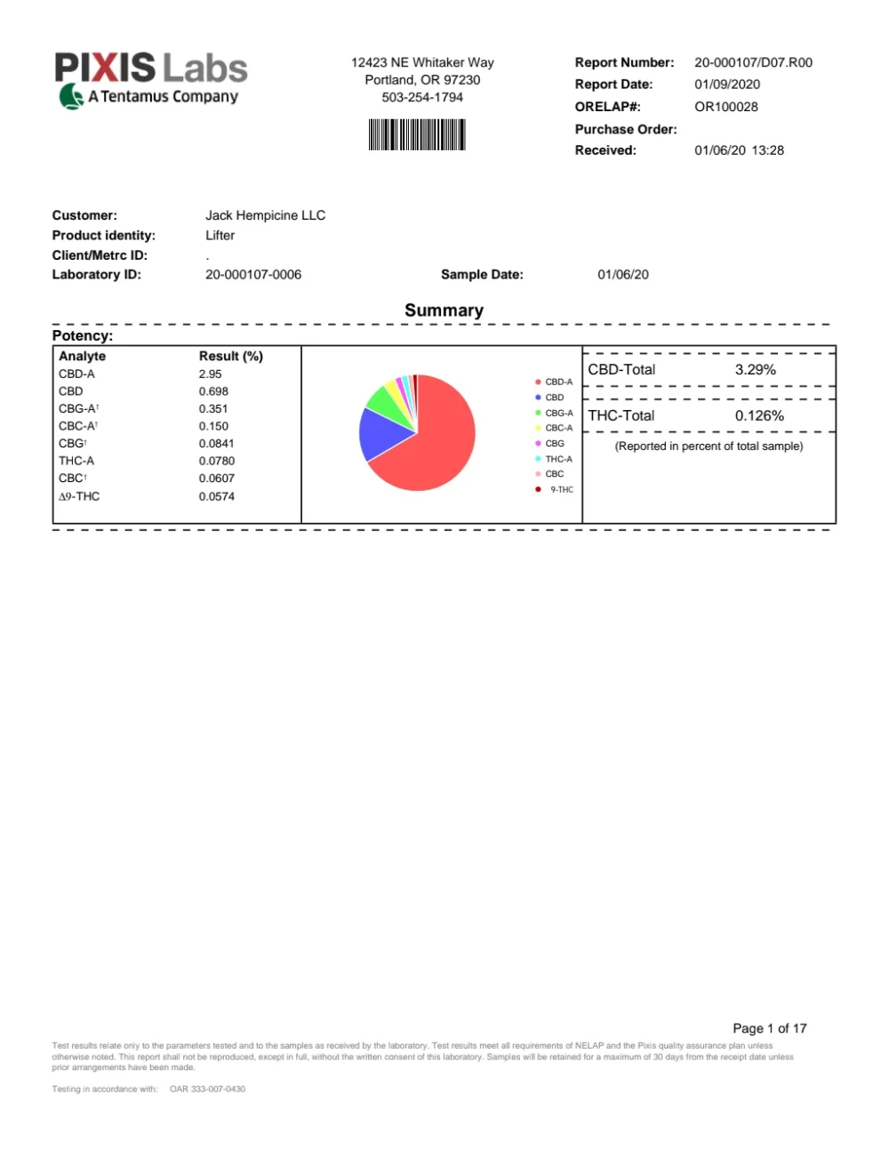 Genética de cannabis Lifter – GTR Seeds – foto 2
