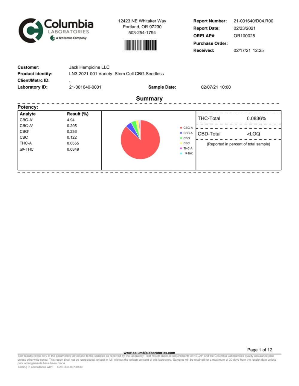 Genética de cannabis Stem Cell CBG – GTR Seeds – foto 2