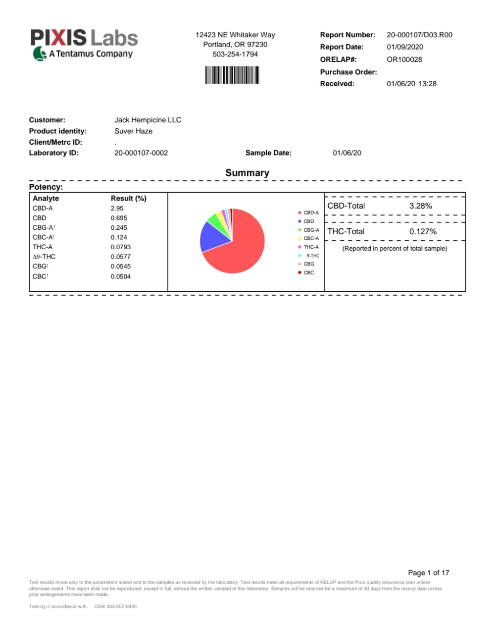 Genética de cannabis Suver Haze – GTR Seeds – foto 2